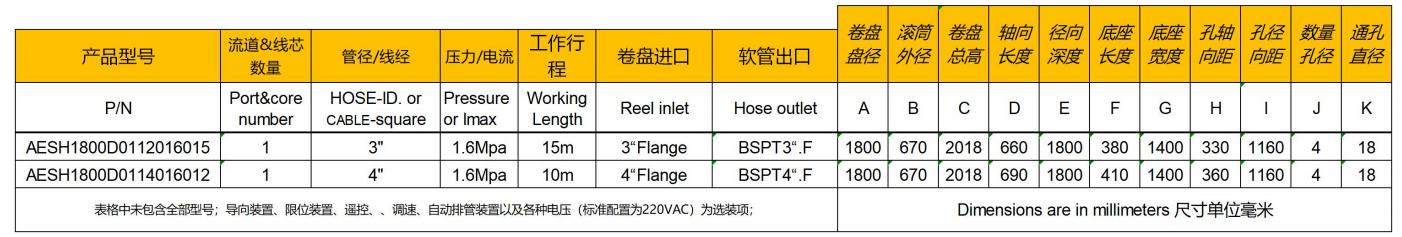 大型卷管器參數(shù)