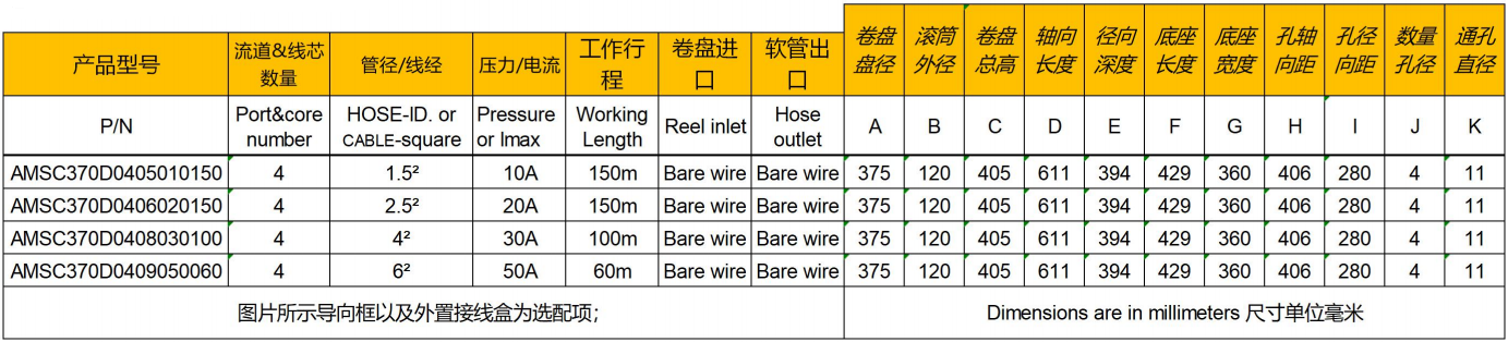 手動收線盤AMSC370D 參數(shù)